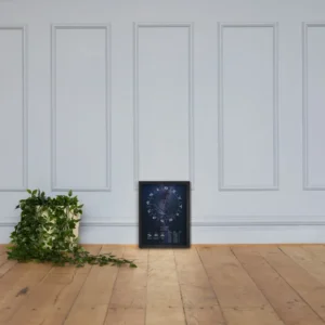 Framed Glossy Personalized Birth Chart Poster – Custom Astrology Wall Art with Your Big Three & Aspects Table