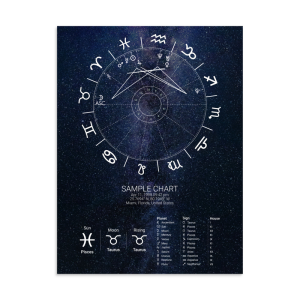 Celestial Blue - Premium Poster