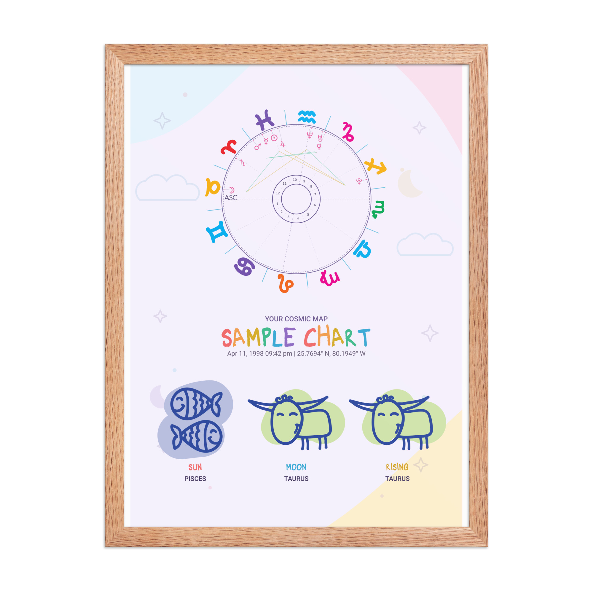 Cosmic Doodles Framed Poster red oak
