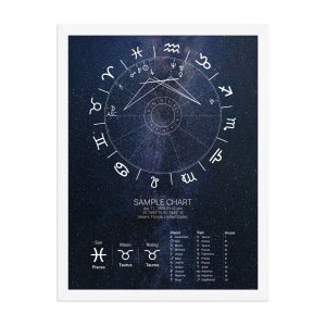 Celestial Blue Framed Poster White