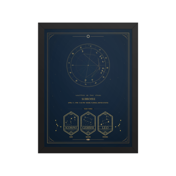 The Gilded Zodiac product preview