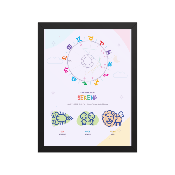Cosmic Doodles product preview