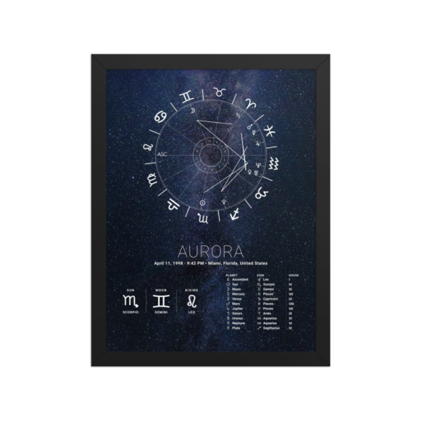 Celestial Blue product preview