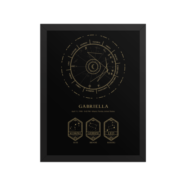Minimal Gold product preview